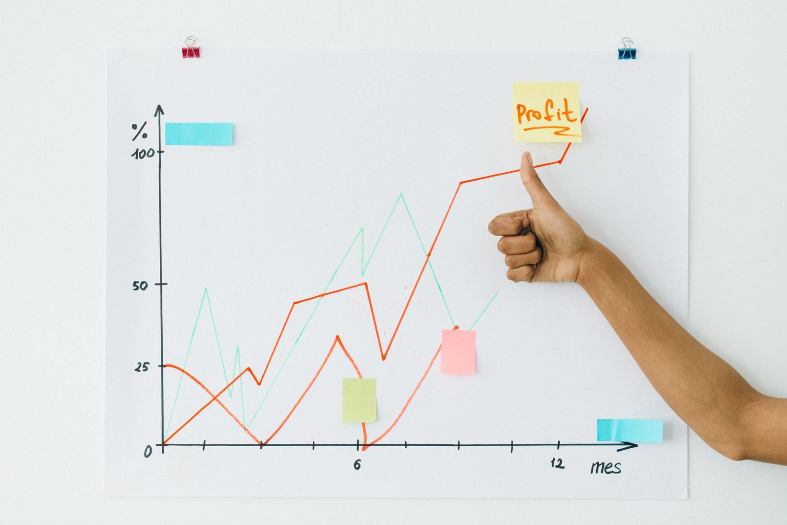 Tracking business growth with a dedicated virtual assistant